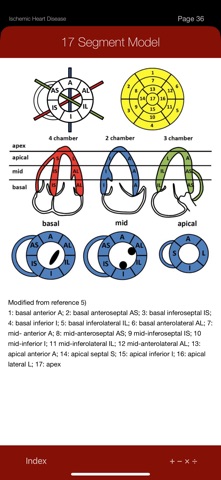 CMR Pocket Guide Screenshot 5 of 9
