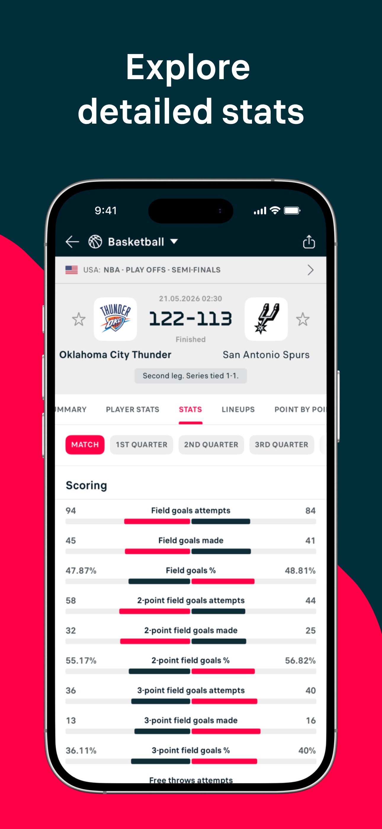 Screenshot 4 of Flashscore: Live Scores & News