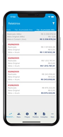 Planfor Gestor Mobile Screenshot 4 of 6