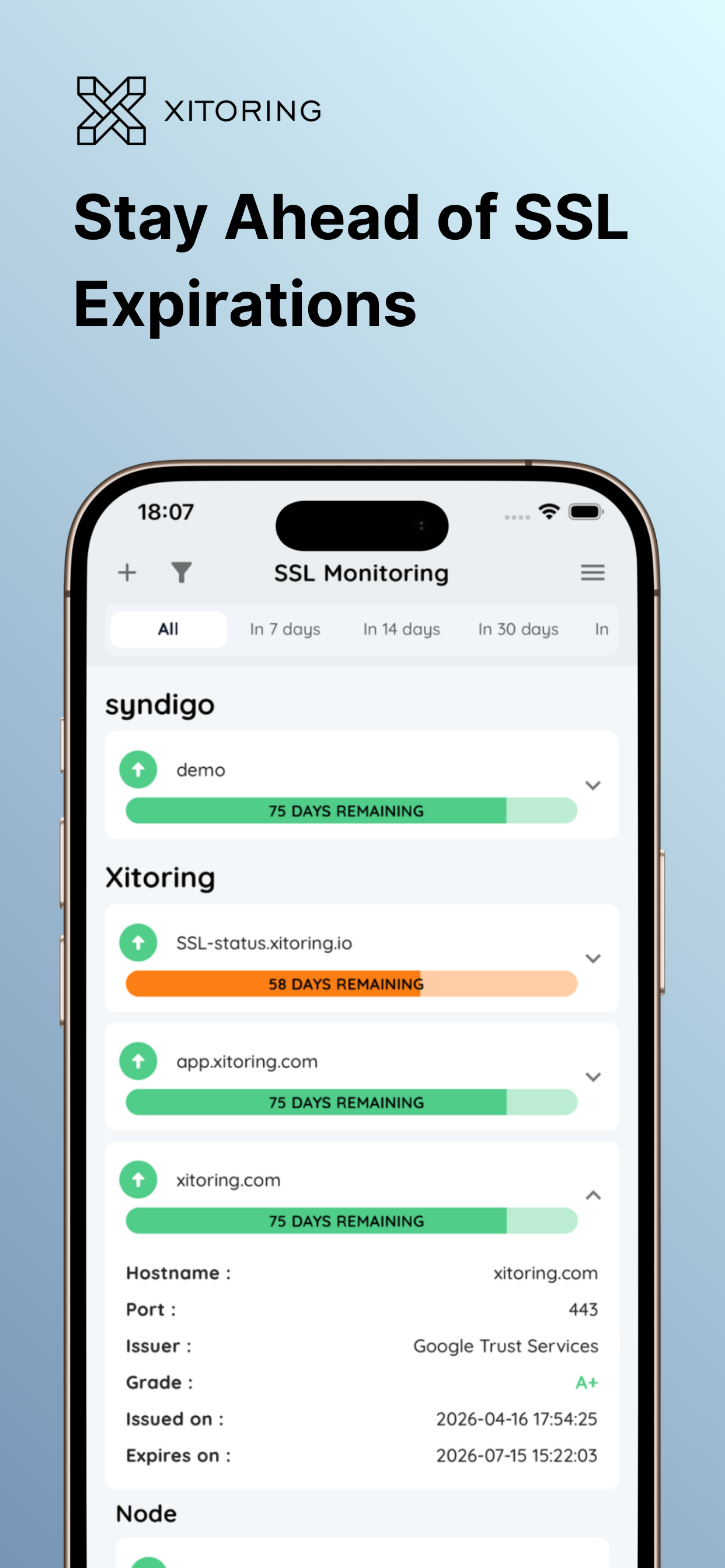 Xitoring