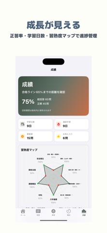 とび技能検定1級 | 2026年対策問題 のスクリーンショット