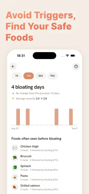 Darmi IBS Food Symptom Tracker screenshot 3