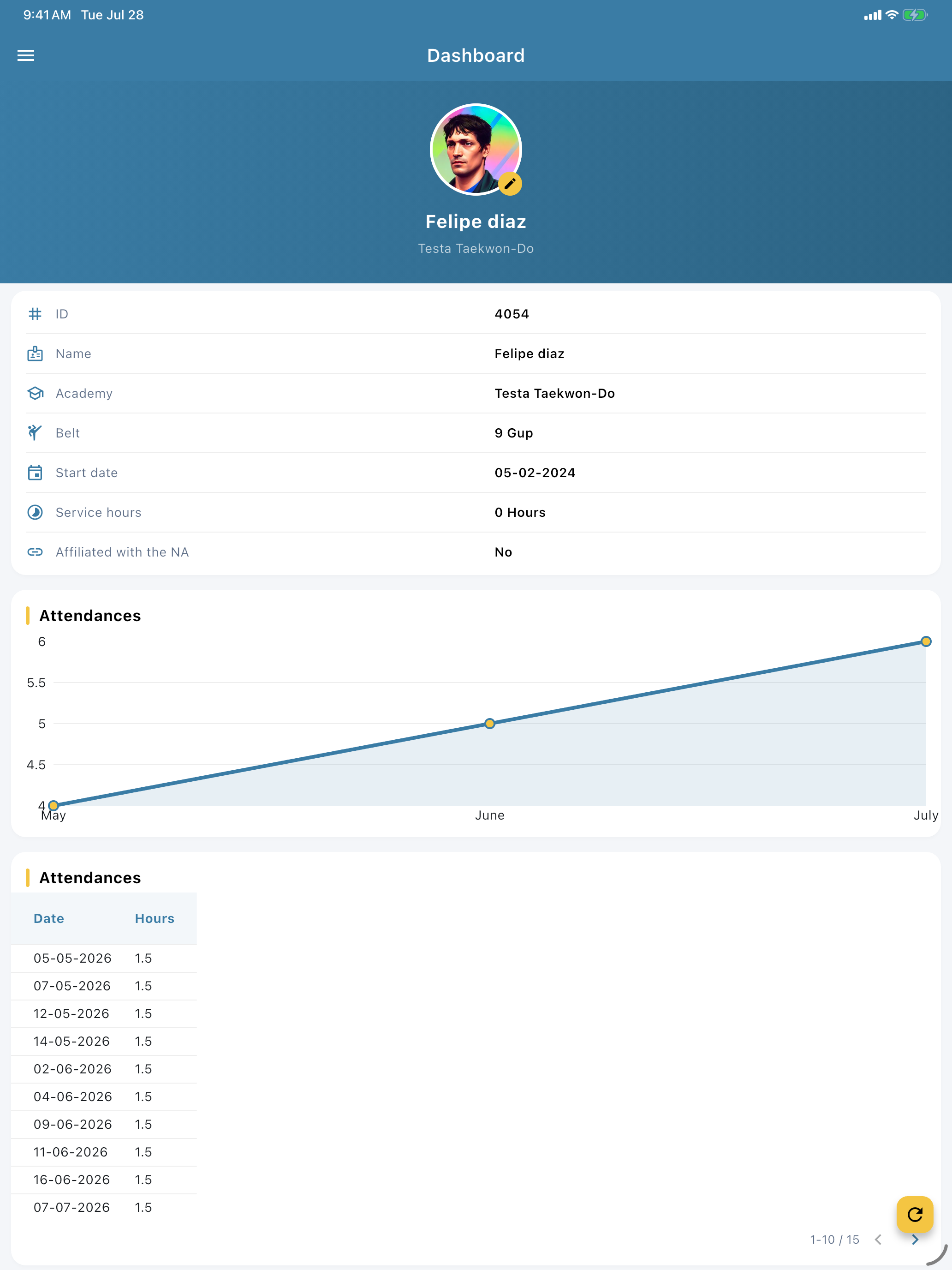 Jhanu screenshot 9