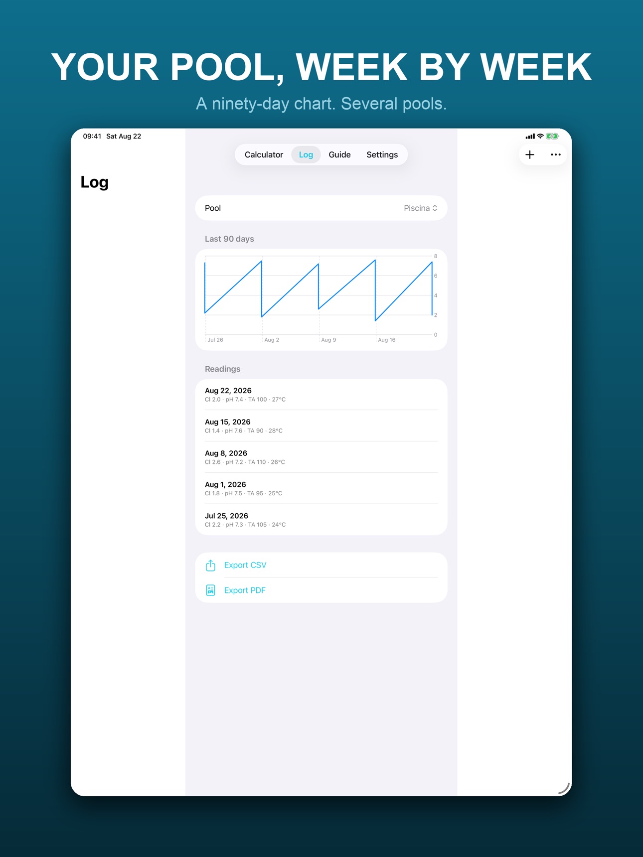 Screenshot 9 of PoolDose: Chlorine & pH