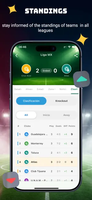 FutMX: Fútbol en Vivo iPhone screenshot 6