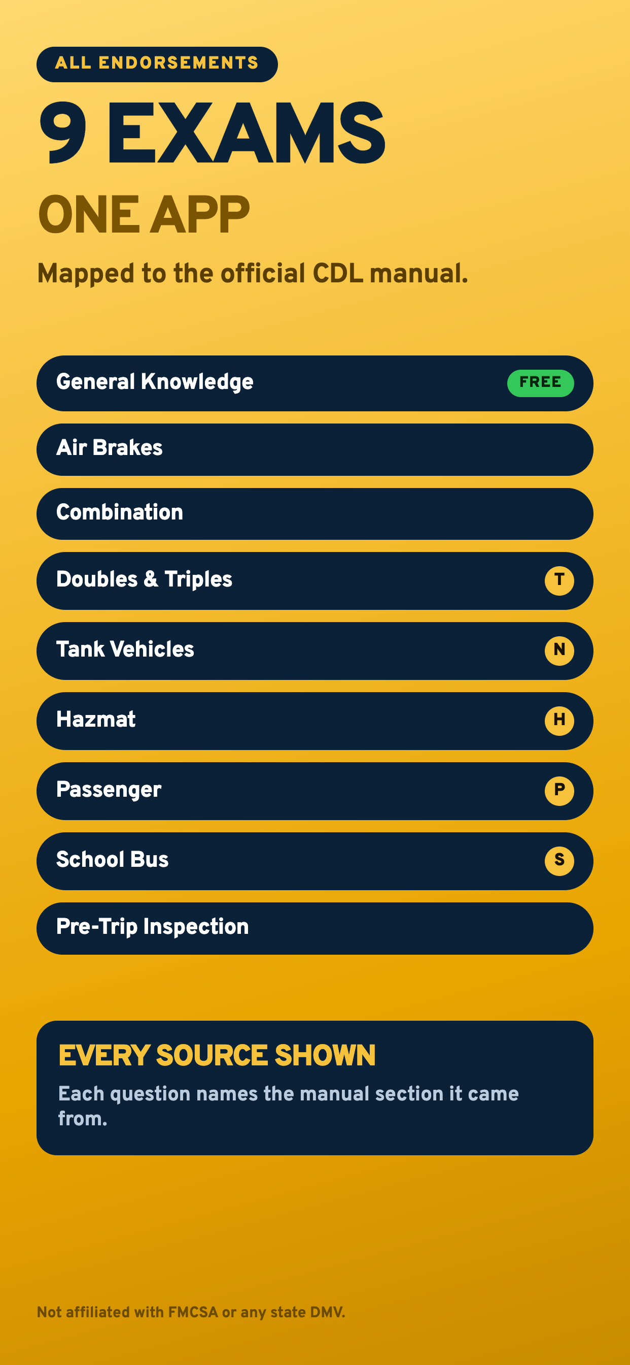 CDL Prep Exam 2026: Permit screenshot 3