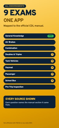 CDL Prep Exam 2026: Permit screenshot 3