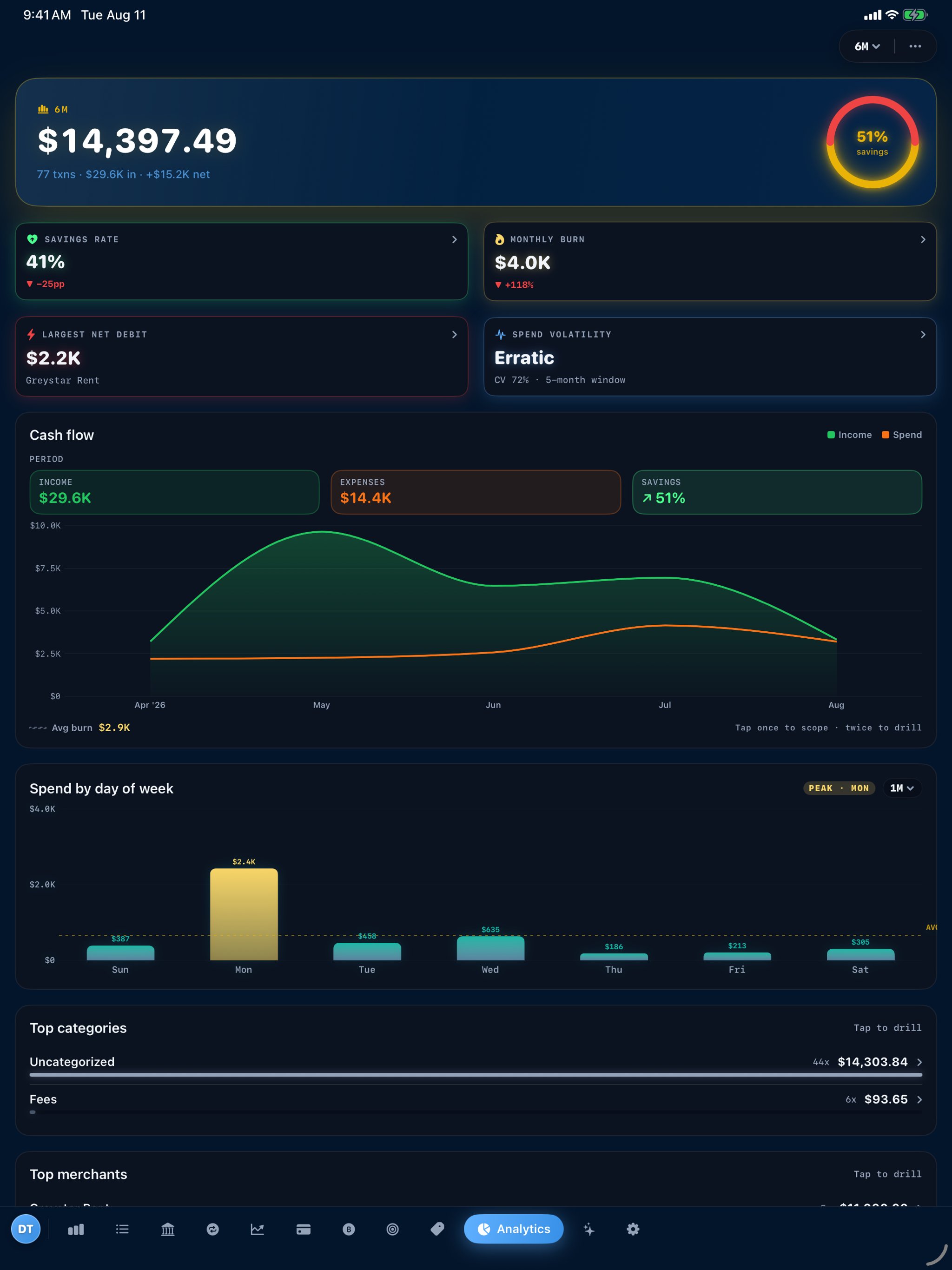 FinVista screenshot 12
