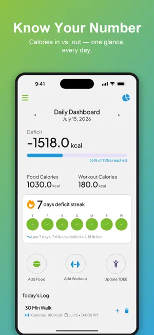 Weight Loss Navigator screenshot 1