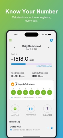 Weight Loss Navigator screenshot