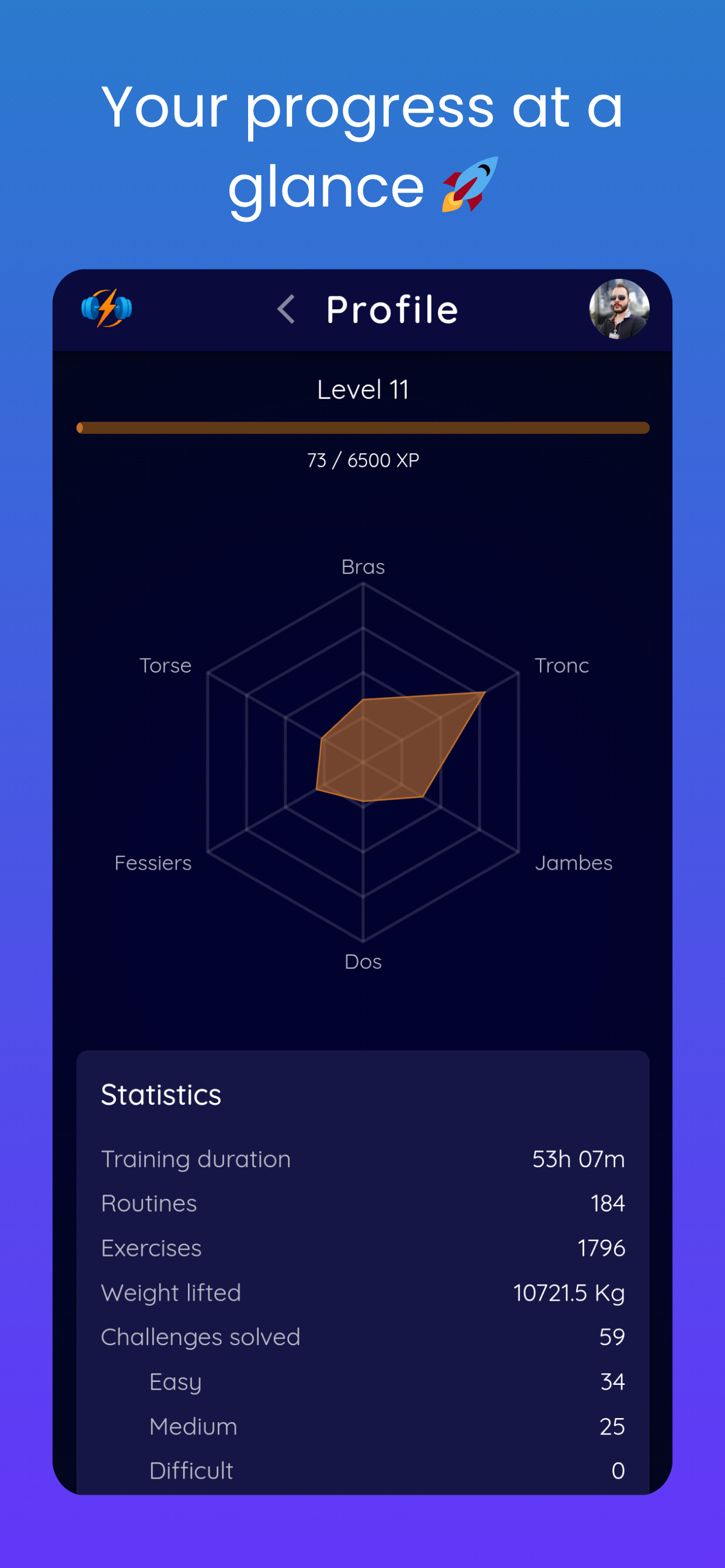 Kared Fit screenshot 6