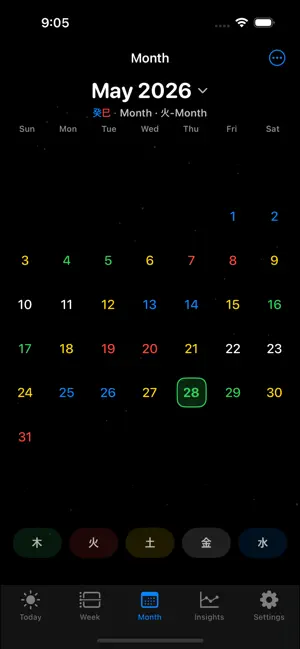 Bazi - Daily Forecast screenshot 4