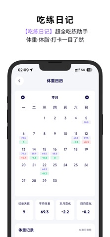 吃练日记-热量记录减脂AI体重预测饮食分析 screenshot
