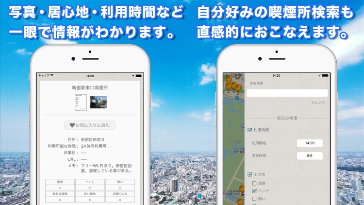 keeping manner for smoking map