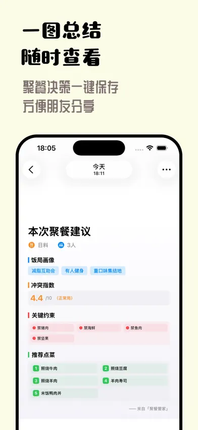 聚餐管家 - 多人聚餐冲突管理系统 screenshot 5