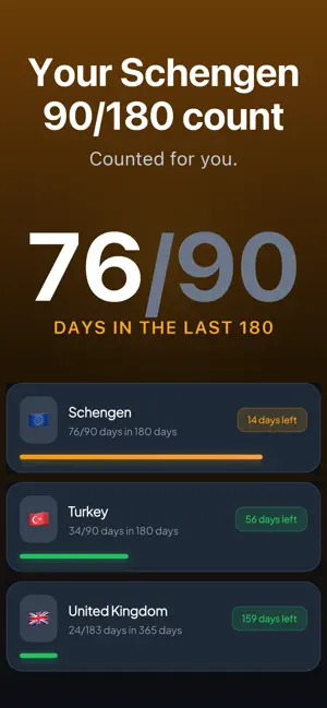 Country Days Count screenshot 1