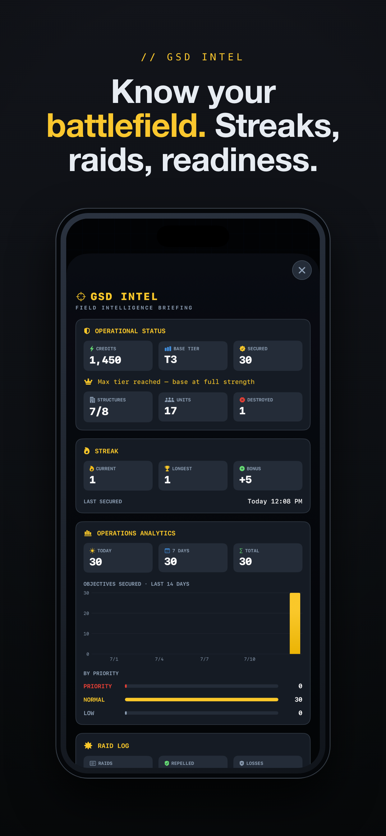 Complete & Conquer screenshot 5