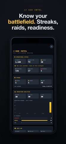 Complete & Conquer Screenshot 5 of 7