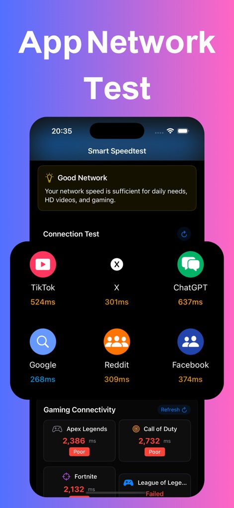 Smart Network Speed Test - Productivity App | MWM
