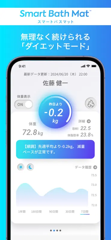 ウェリー - パーソナルヘルスケアAI  スマートバスマット screenshot 10 of 10