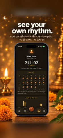 Japo: Naam Jap & Mala Counter screenshot 6