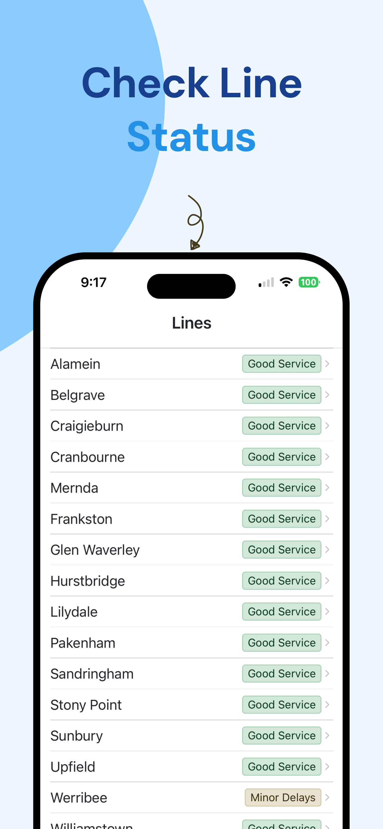 MelbourneMetro