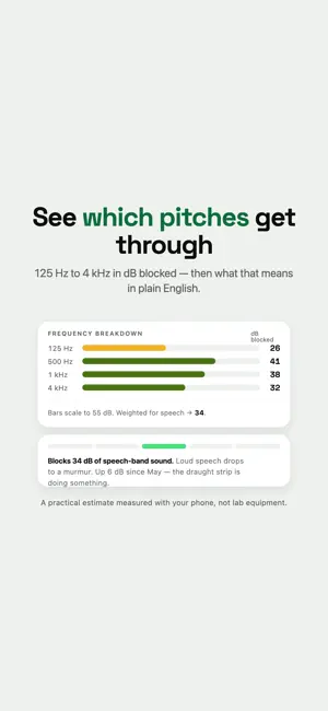 QuietScore - Soundproof Test screenshot 3