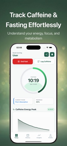 Intermittent Fasting & Coffee screenshot
