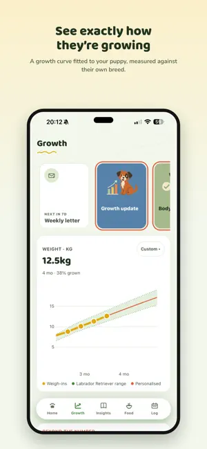 Vivlo: Puppy Growth Tracker screenshot 1