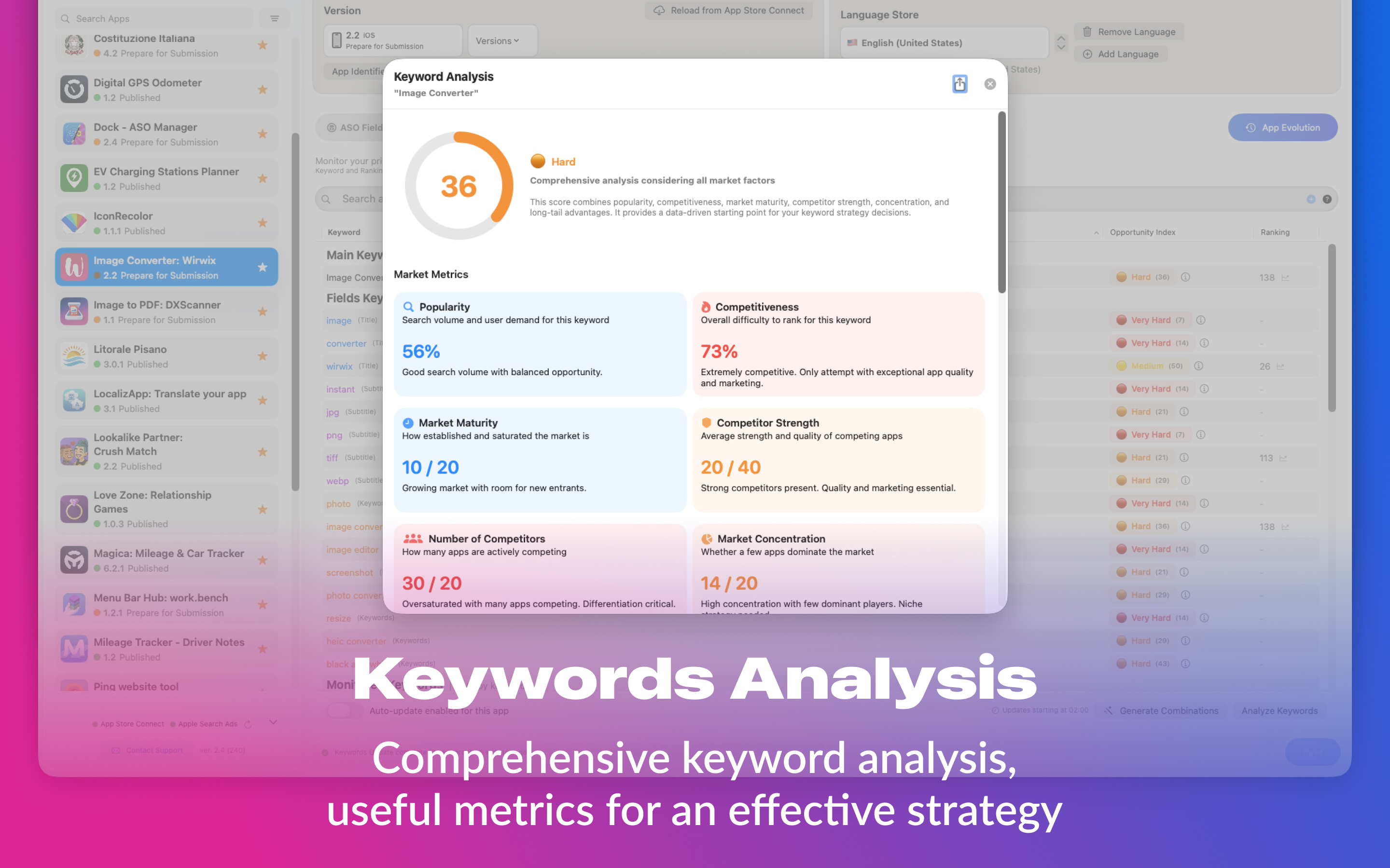 Dock - ASO & Growth Manager screenshot 14