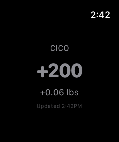 Cico: Know Your Burn screenshot 9