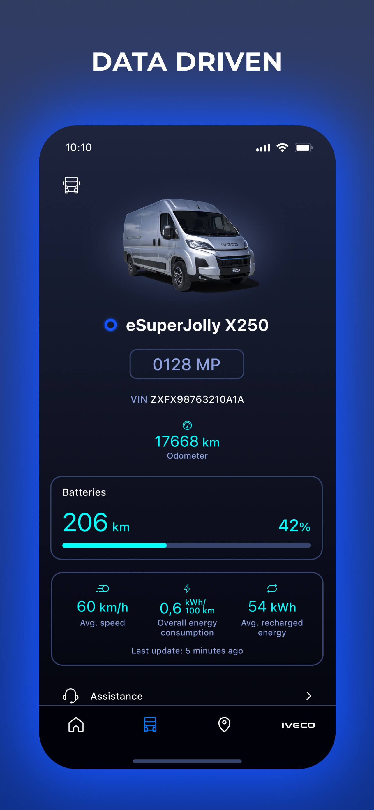IVECO Easy Jolly screenshot 4