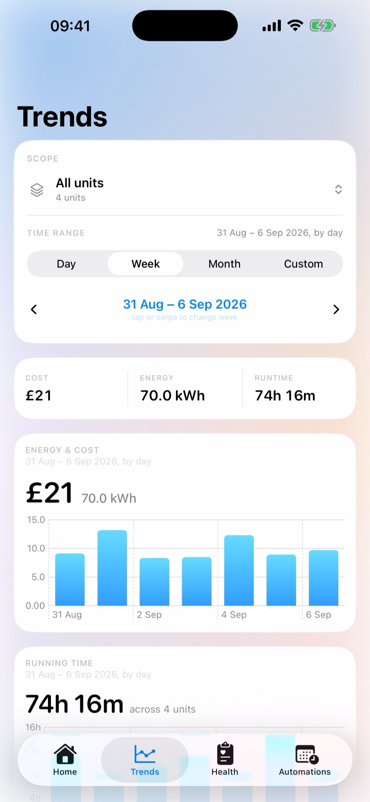 Screenshot 3 of MelClimate