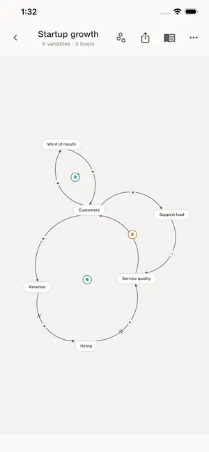 neoloopy screenshot 4