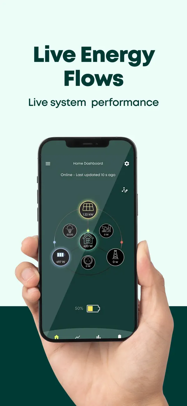 Screenshot #3 pour GivEnergy