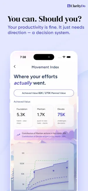ClarityDo: Decision Planner screenshot 2