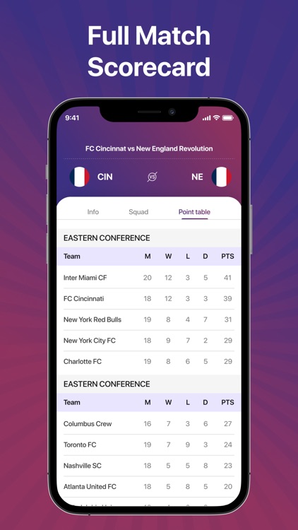 Live Football TV : All Matches screenshot-3