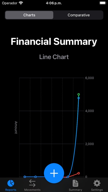 Cash Flow PR screenshot-6