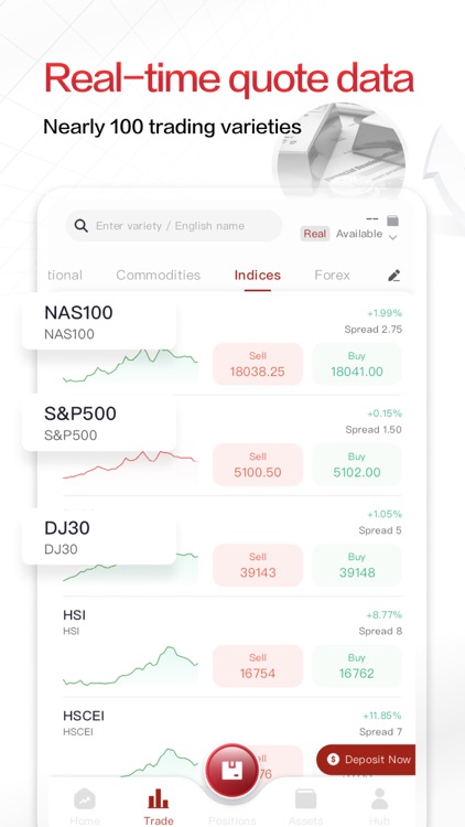 Panda Futures - Trading Market