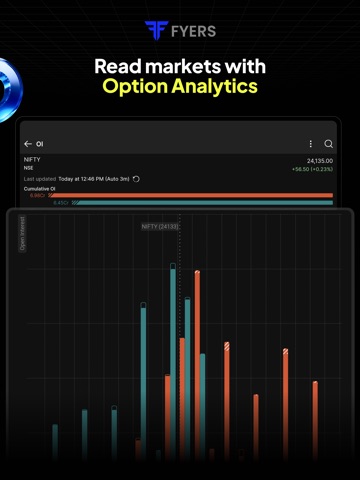 FYERS: Stocks & Option Trading iPad screenshot