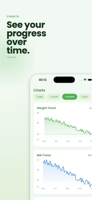 Weight Loss Tracker * screenshot 2