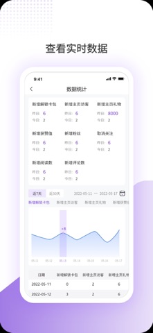 鹿包 screenshot