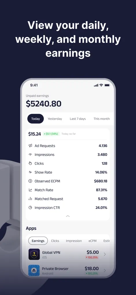 AdMob Earnings & Revenue Stats - Developer Tools App | MWM