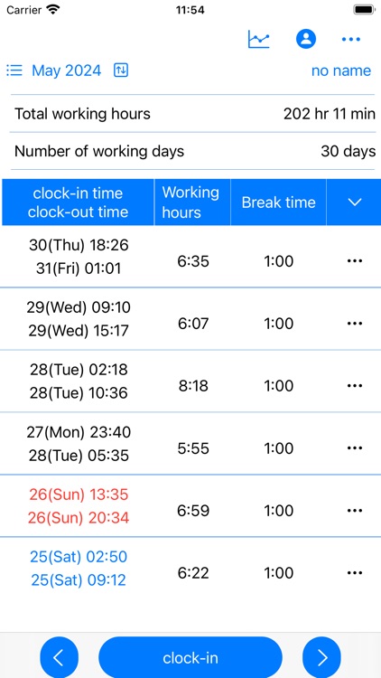 clock-in clock-out record