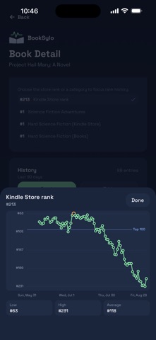BookSylo screenshot