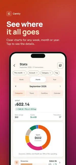 Cently: Budget & Spending screenshot 3