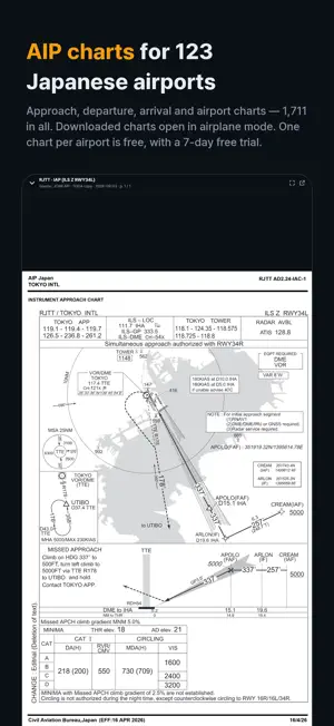TOGA EFB screenshot 1