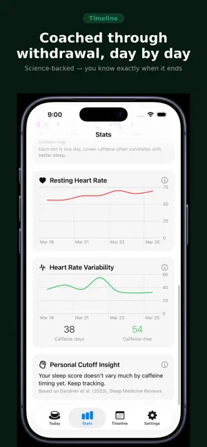 Clearday: Caffeine & Sleep screenshot 3