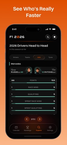 Pocket Pit-Lane iPhone screenshot