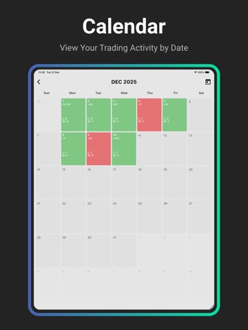 Traderly: Forex Journal & Note iPad screenshot